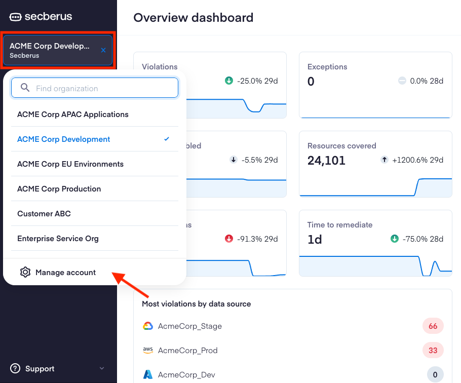 Manage organizations