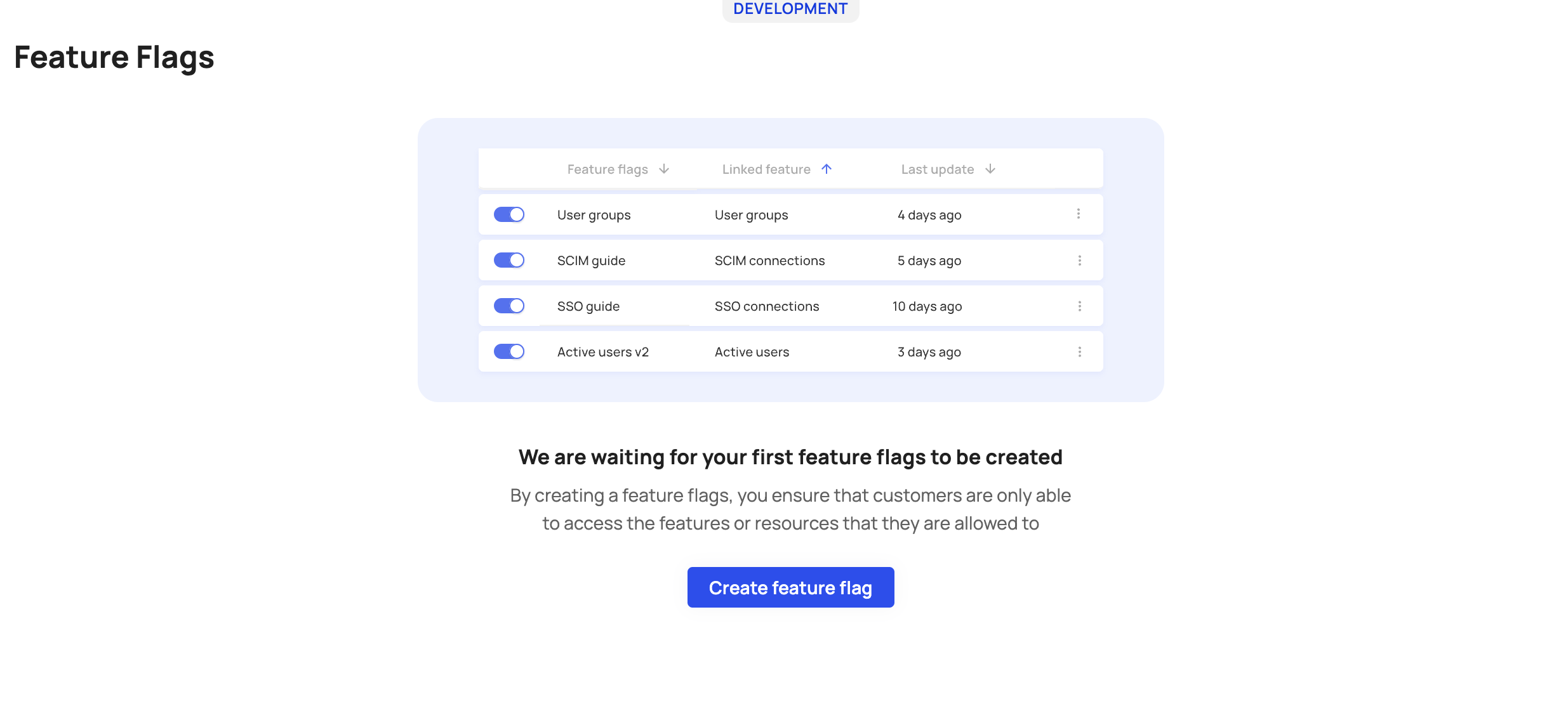 Create a new feature flag

