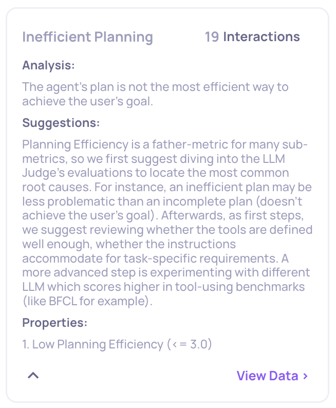 Expanded Property Recommendation, providing an analysis for the failure and mitigation suggestions