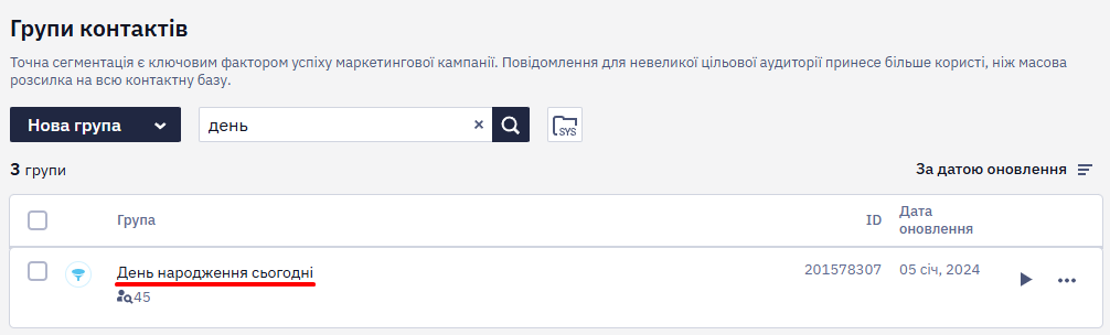 Умовна група контактів із днем народження сьогодні