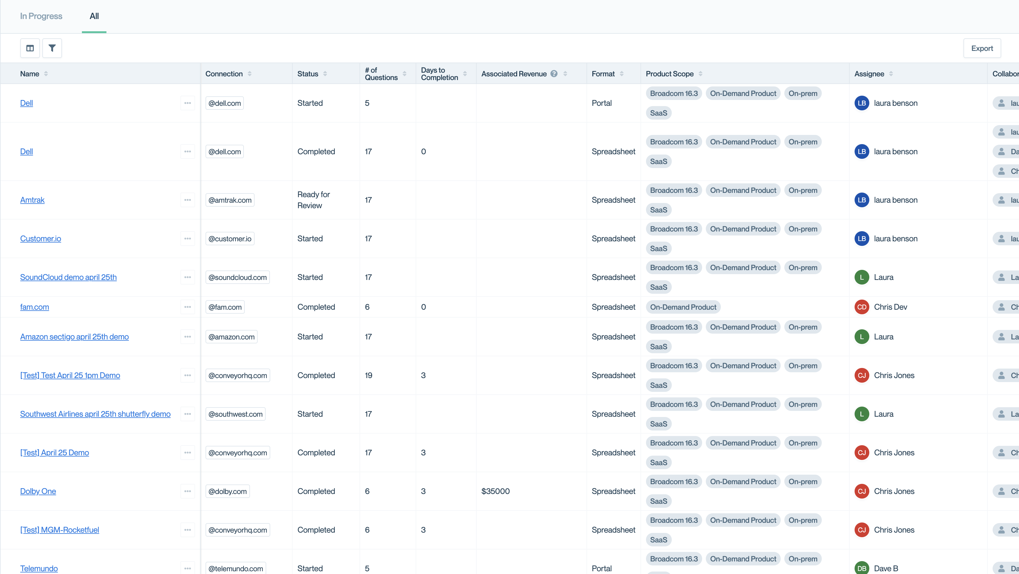 The "All" table view of questionnaires.