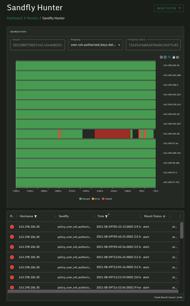 hunter.ssh.keys.alerts.png SSH Key Hunting