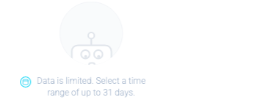 time-range-bot.png 260
