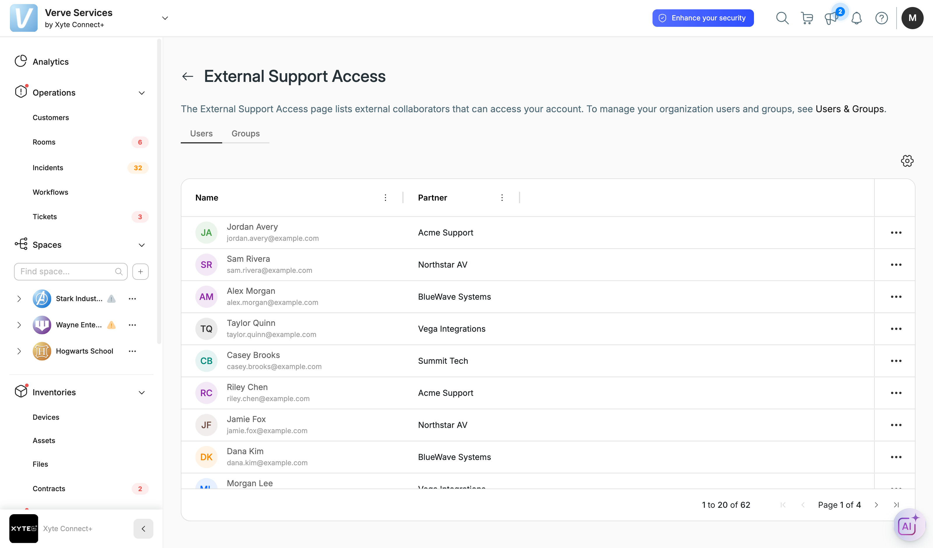 External Support Access page