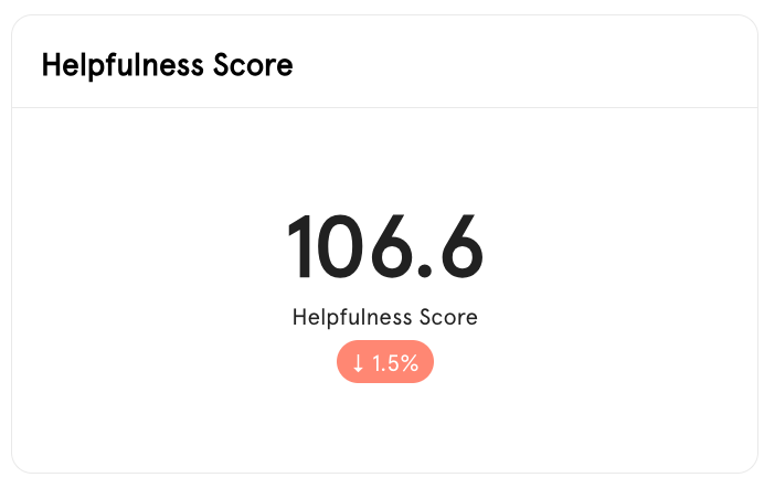 Bot Health Dashboard