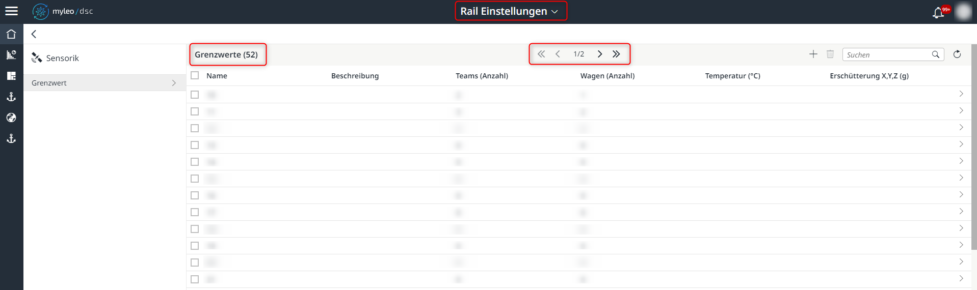 Paginierung innerhalb der Worklist der Grenzwerte