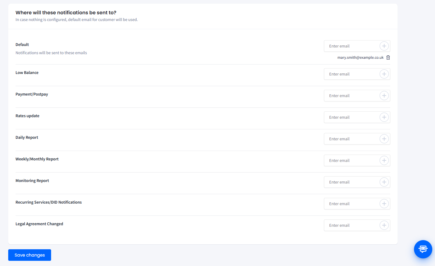 Screenshot of the Notifications tab: Where will these notifications be sent to? section