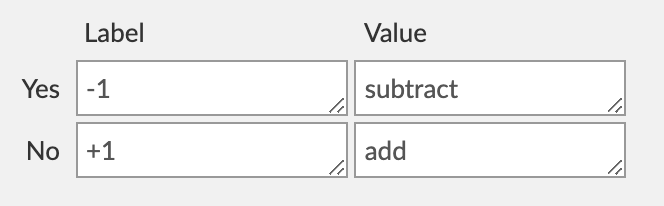 tally-settings.png Tally example Yes/No field settings