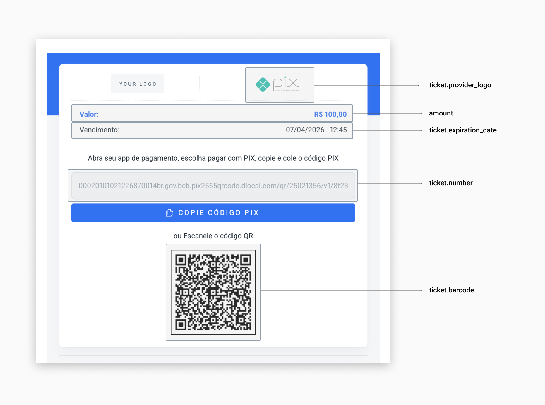 PIX UI built with the information in the example above.