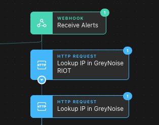Adding GreyNoise IP Lookups to a Story