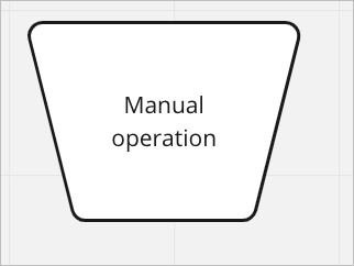 flow_chart_manual_operation