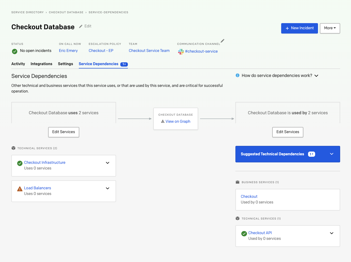 Service dependencies chart