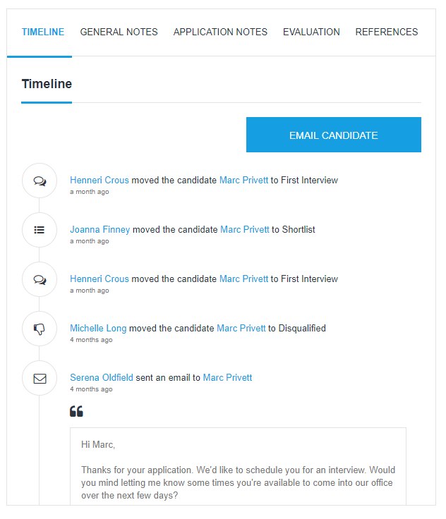 Candidate Timeline