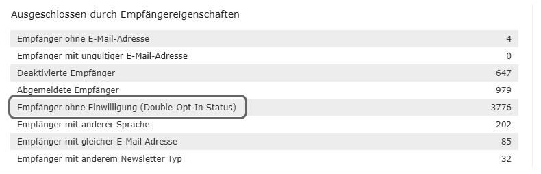 doi-status-fehlt DOI-Status