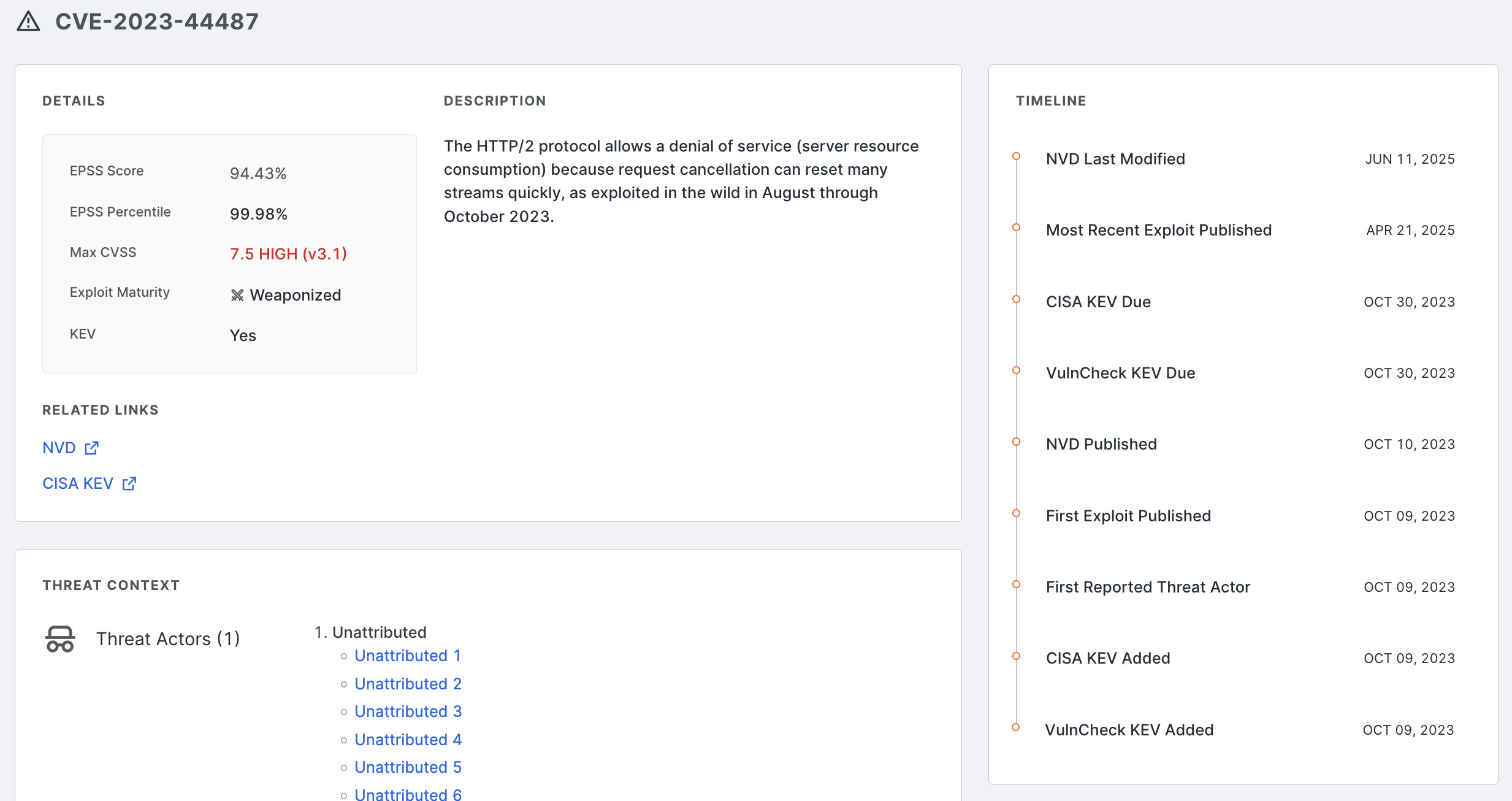 4d6c28800d7e1e76173014c3fda52c522d9b0973a2c4f355d5ffca31590d0901-CVE_details_1.png