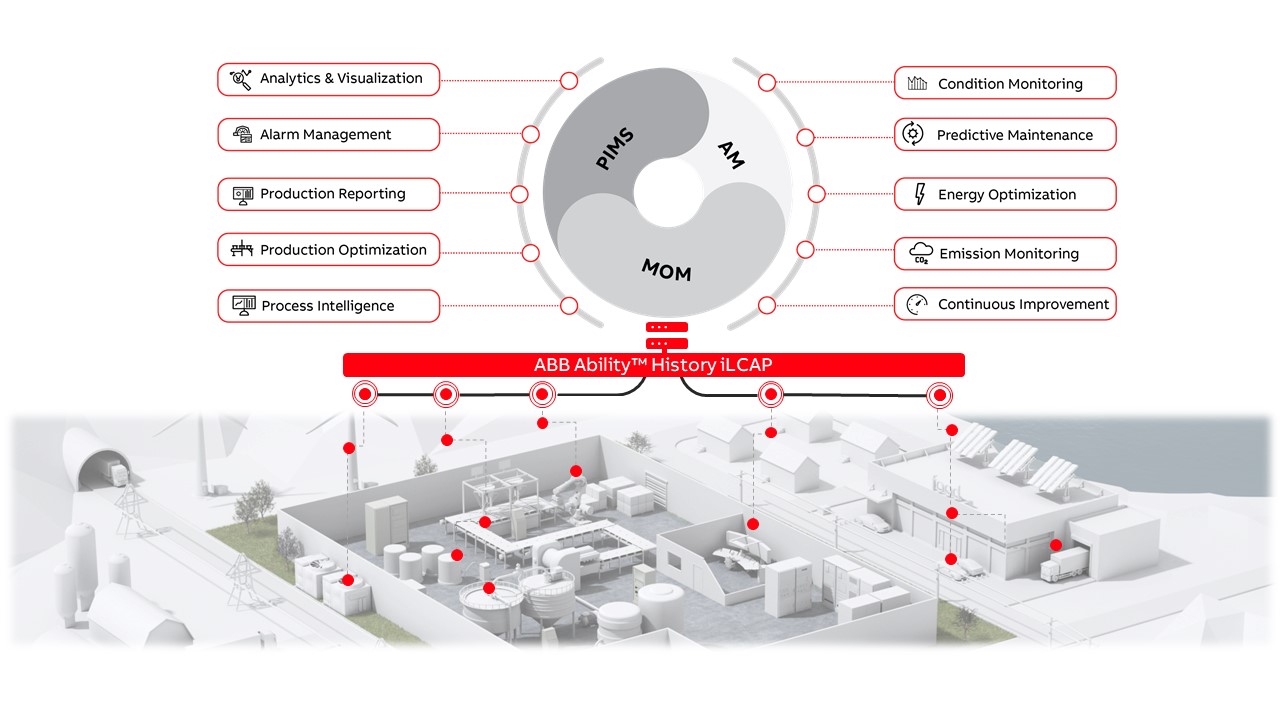 Data collection.jpg 1280