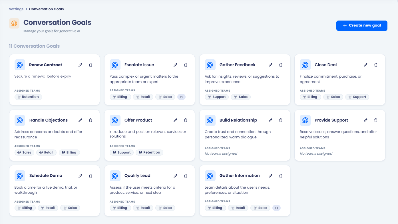 A screenshot of the Inbox Conversation Goals page
