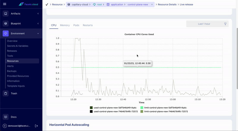 Date and Time Filter for CPU usage charts