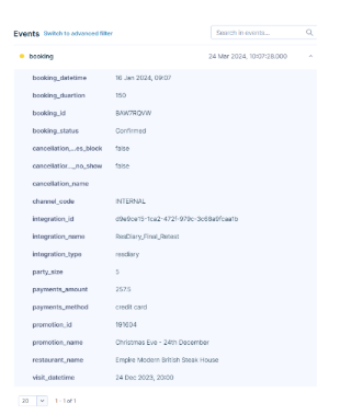 Customer profile showing a ResDiary booking event with data attributes