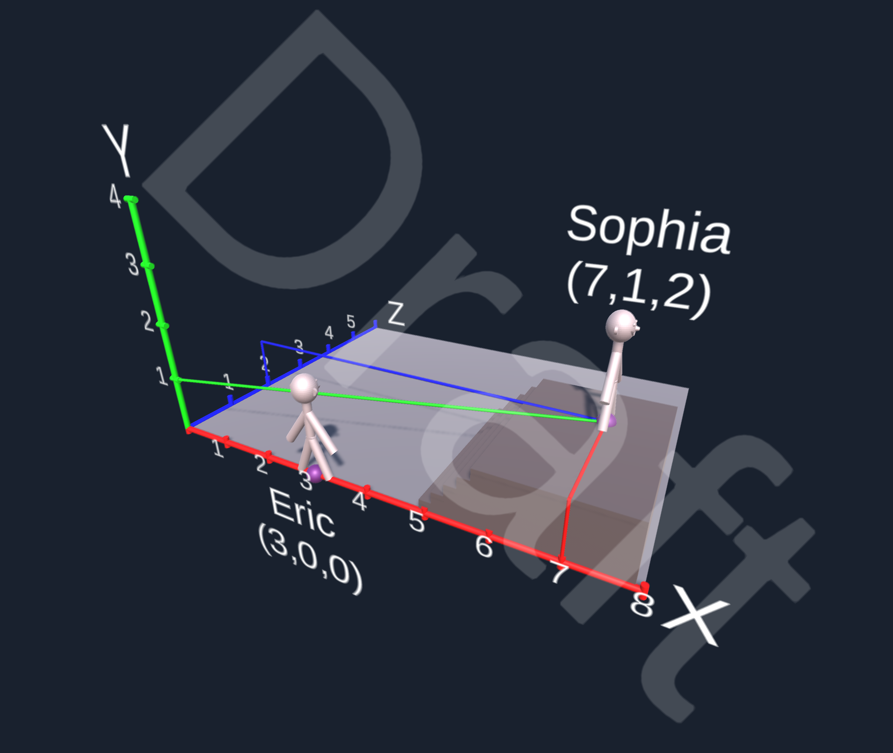 position (2).png