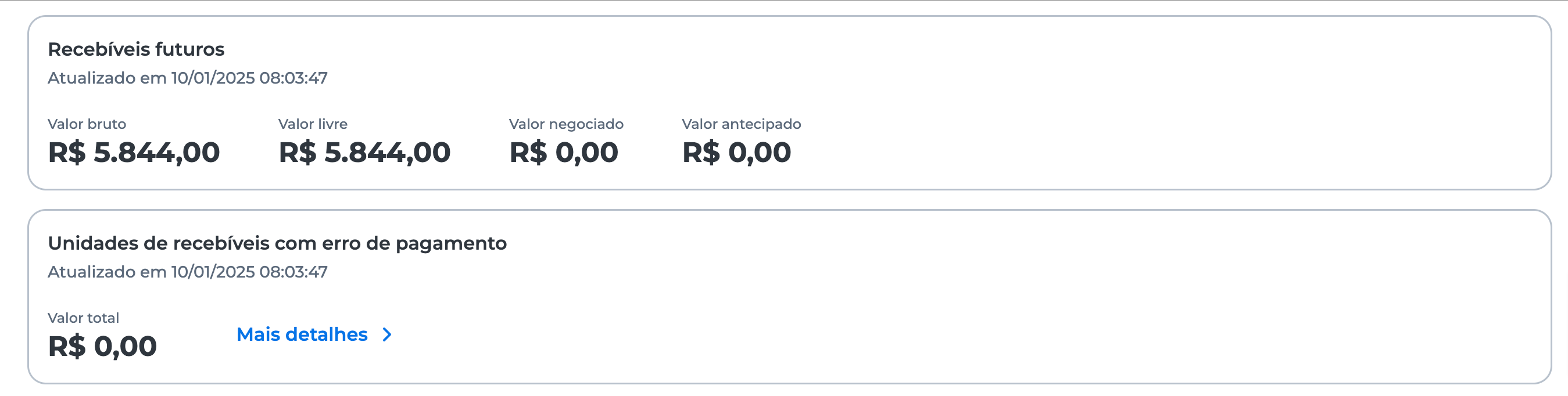 A página exibe seções de Recebíveis Futuros e URs com erro de pagamento