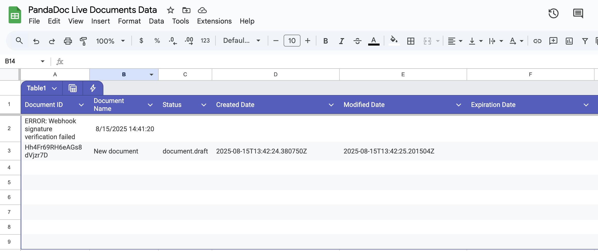 Sample Webhook Data