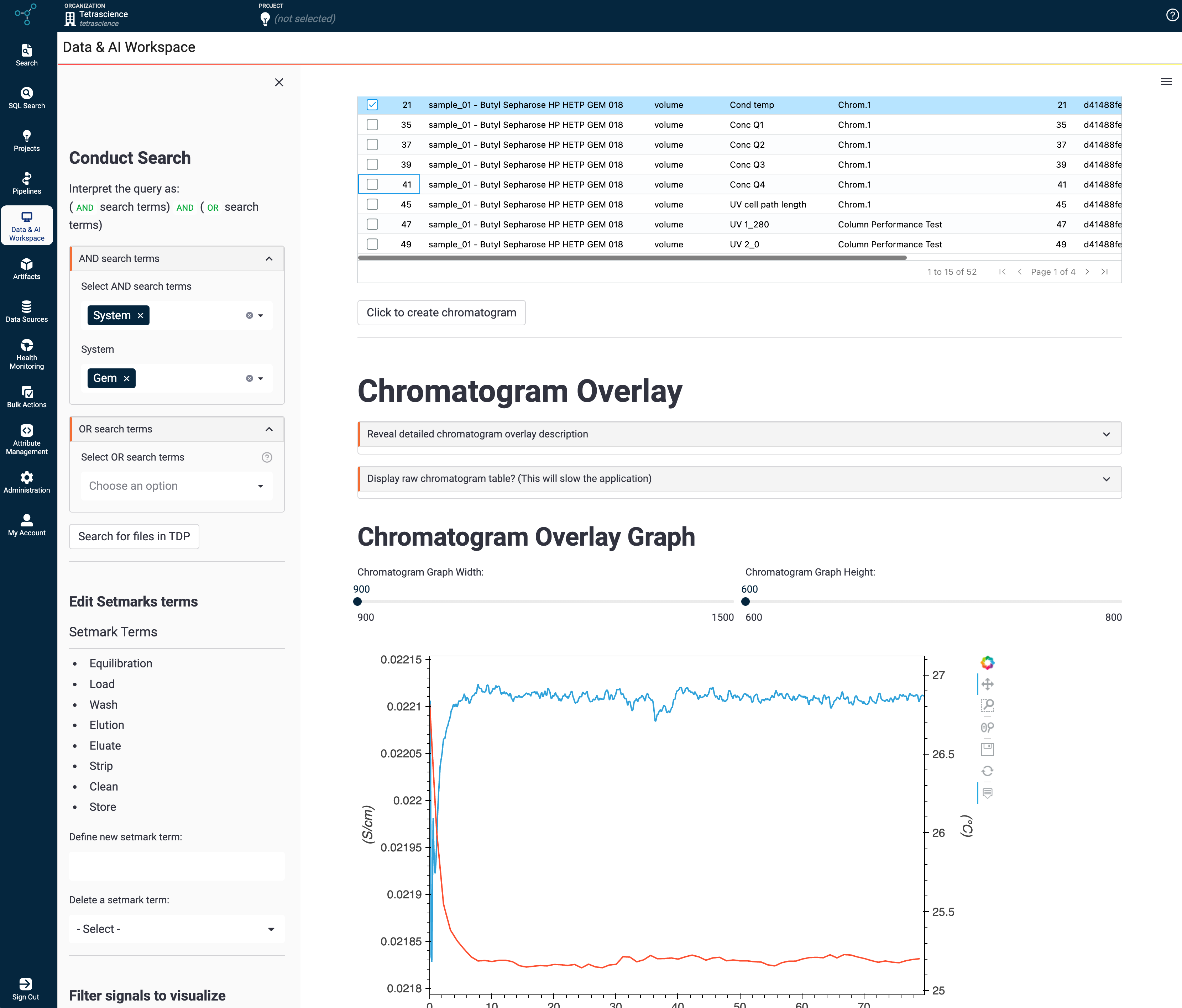 FPLC Data Explorer