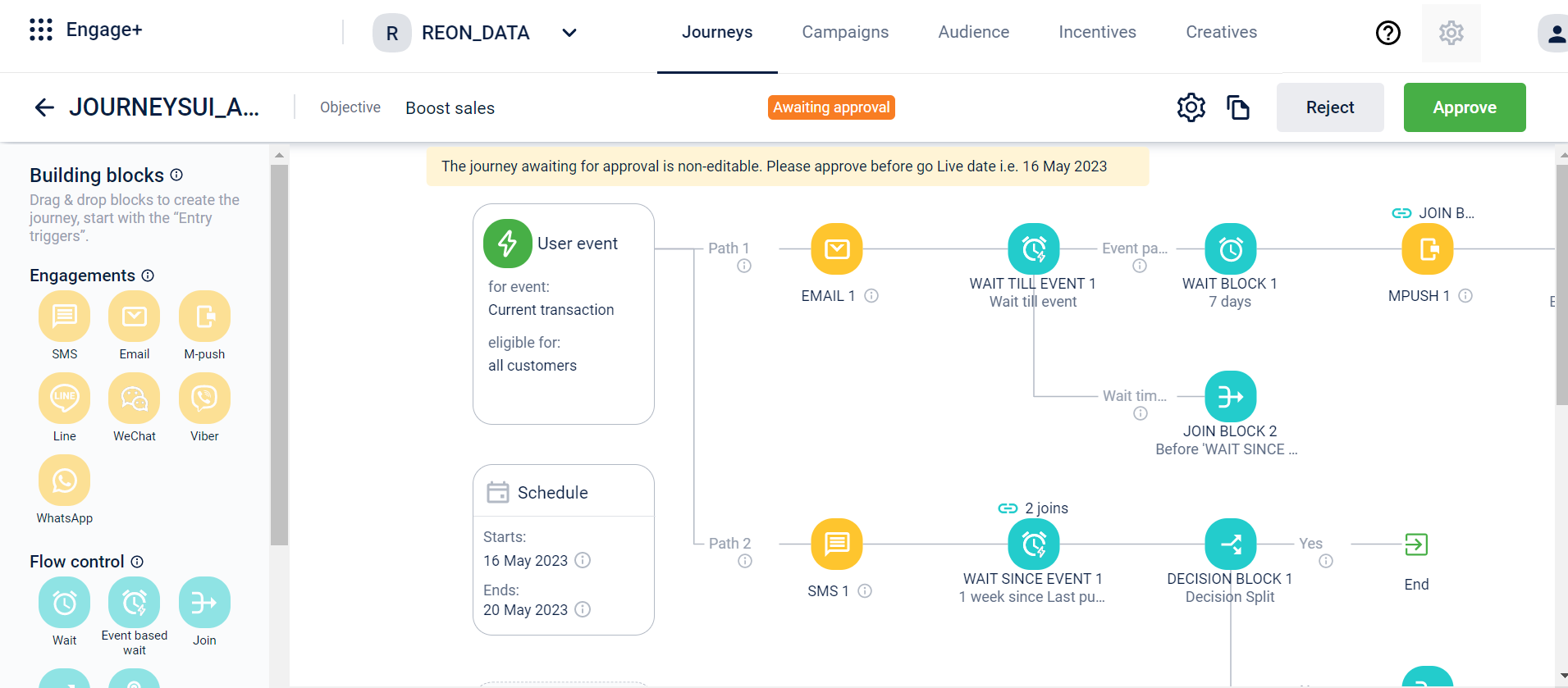 Journey UI depicting a sample workflow