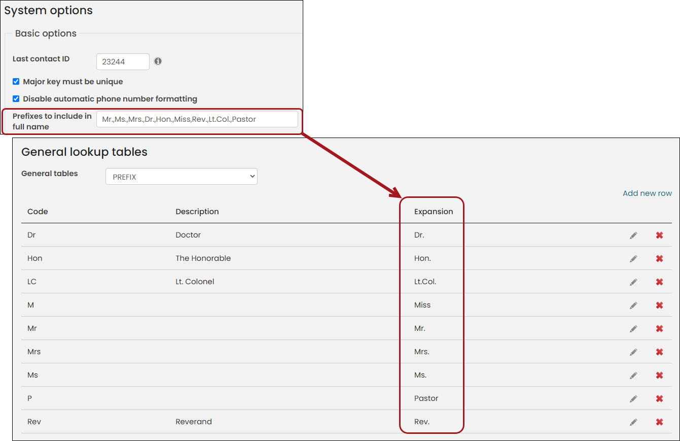 Adding prefixes