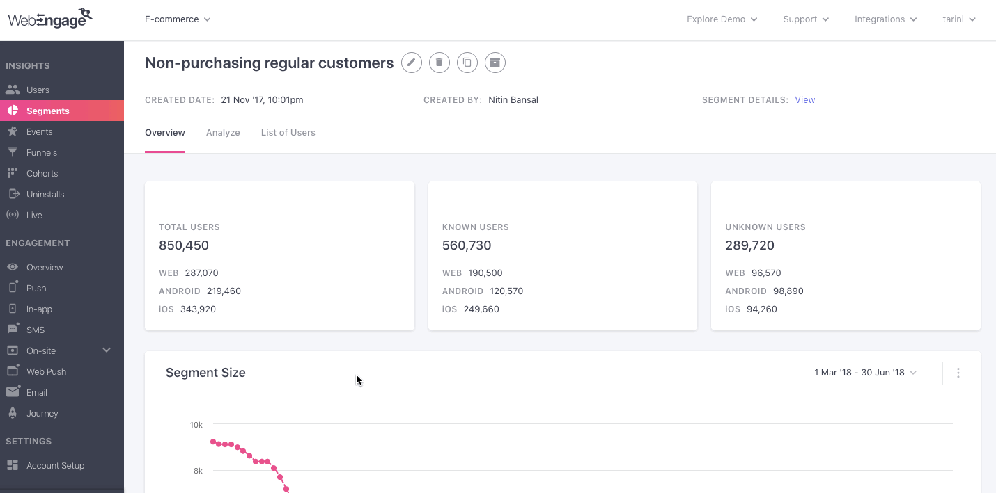 access-email-campaign-overview-segment.gif