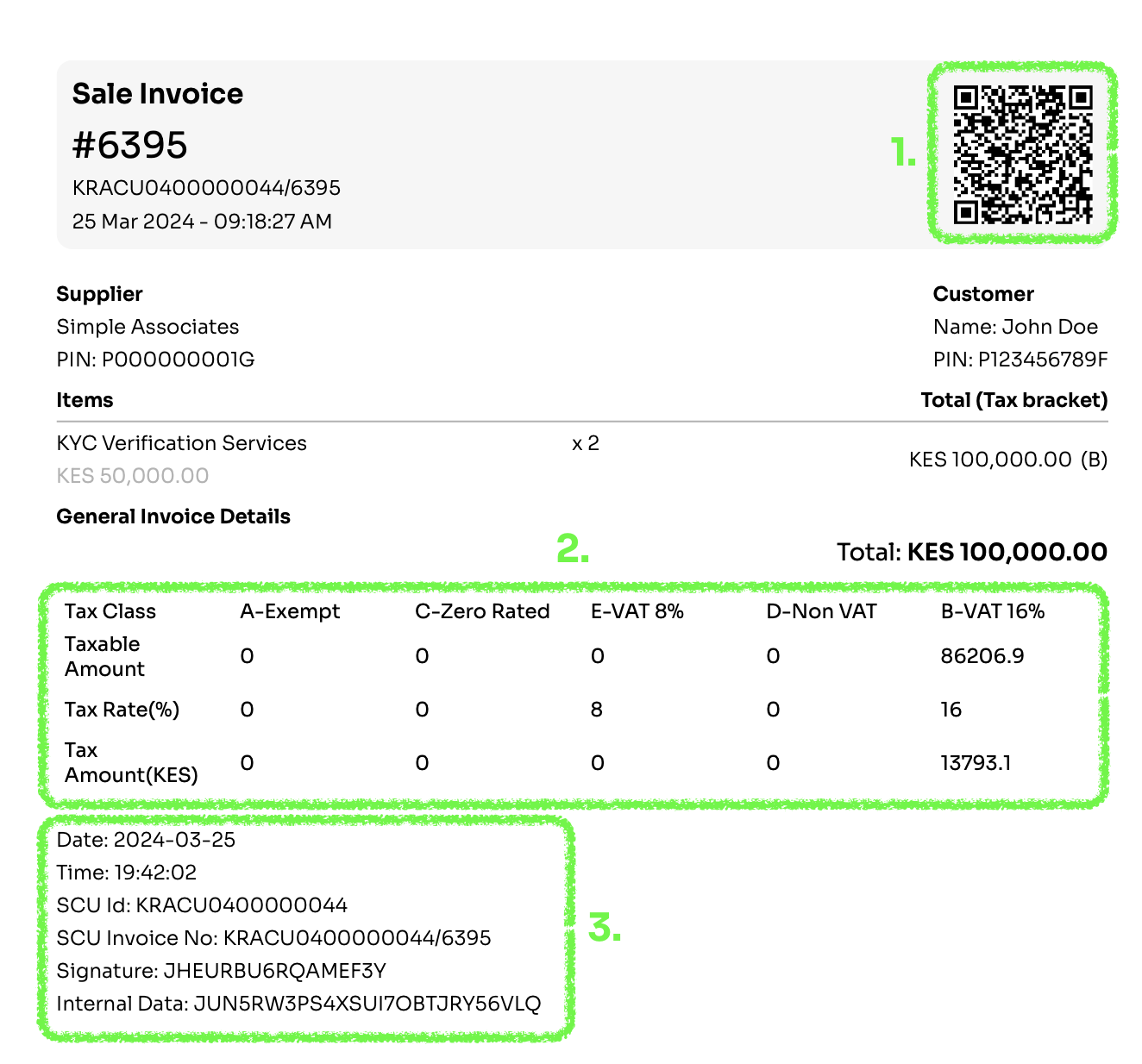 eTIMS sales invoice with key sections highlighted