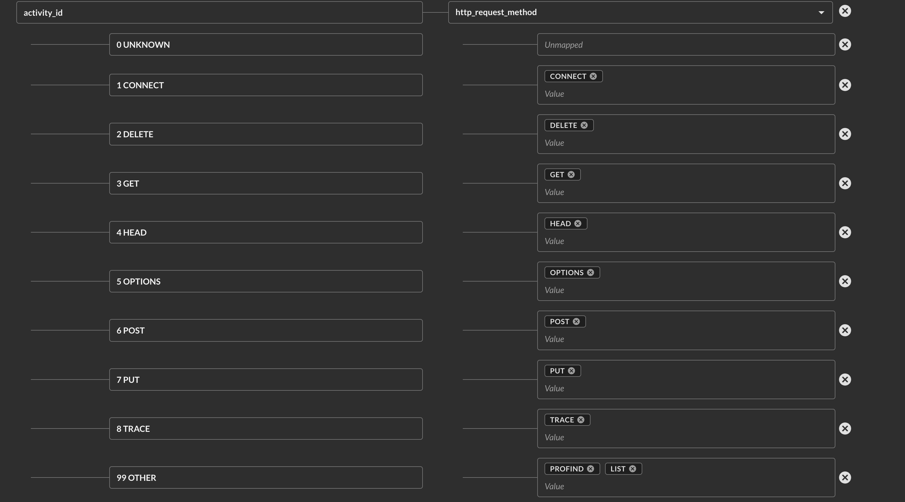 FIG. 11 - Enum-backed mapping in Map Data Attributes