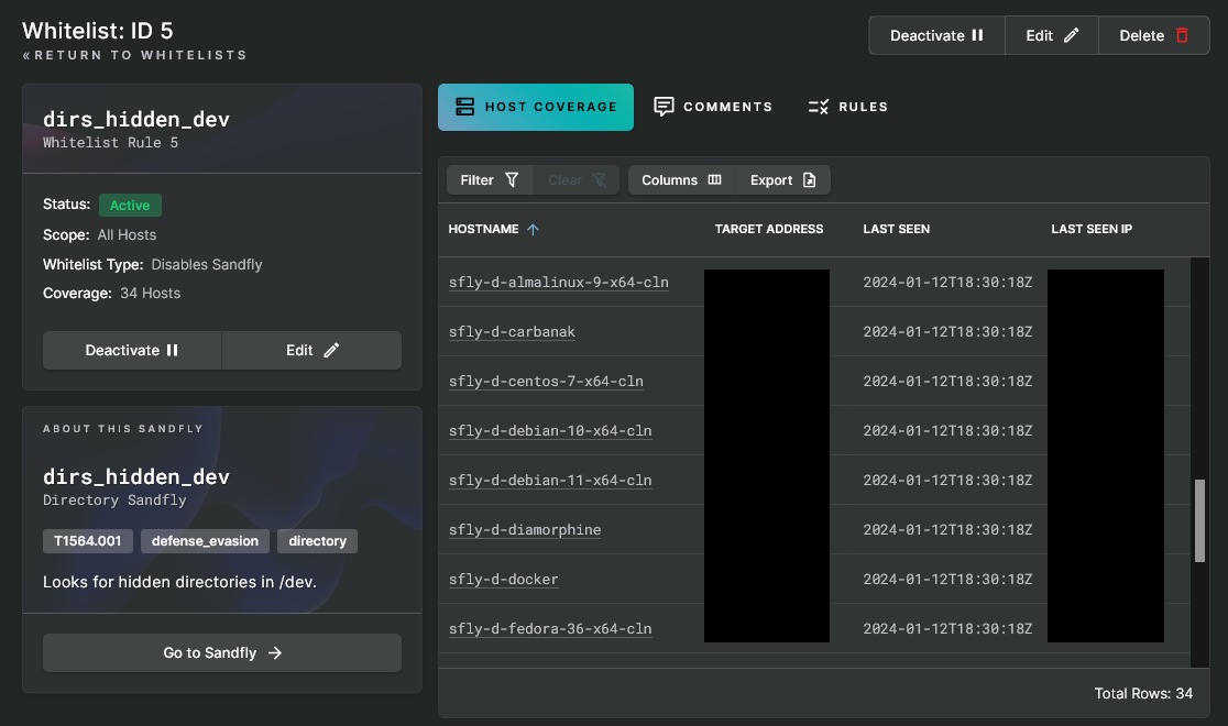 Whitelist Rule Details