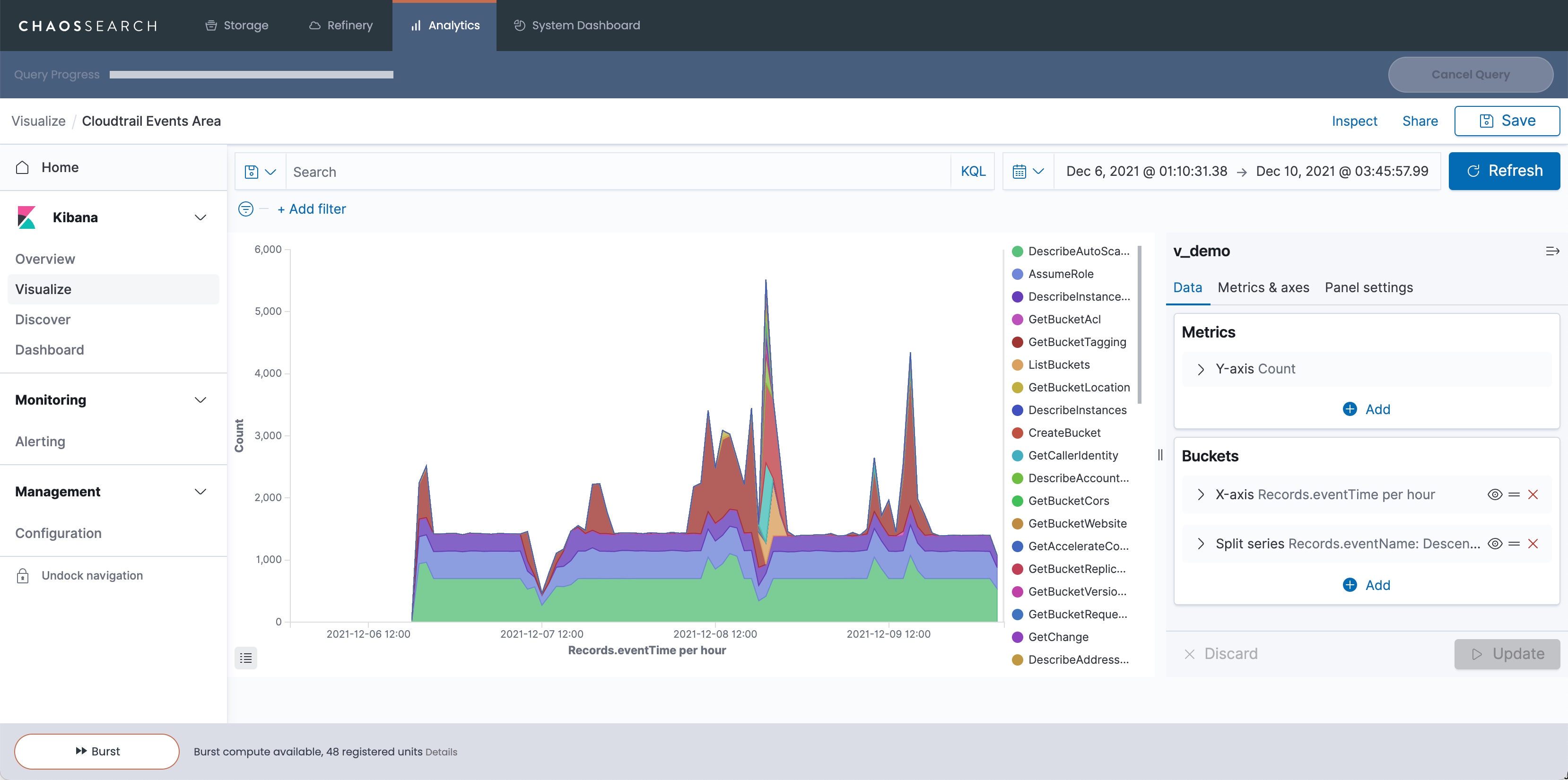 sample_cloudtrail_event_vis.jpg 3316