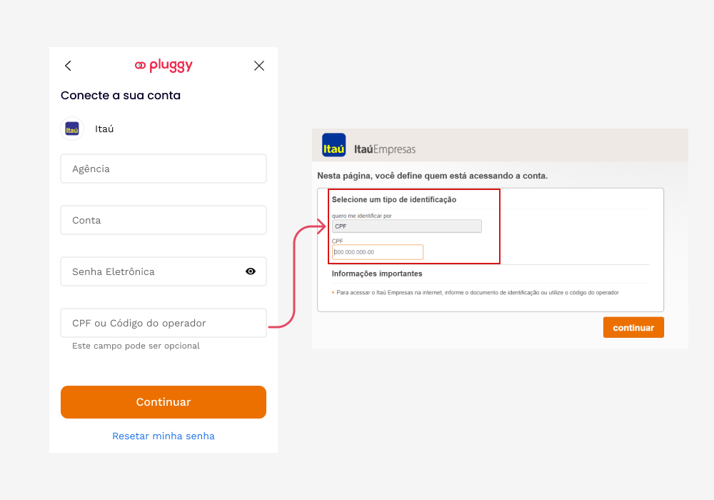O mesmo que usamos após acessar o Internet Banking.