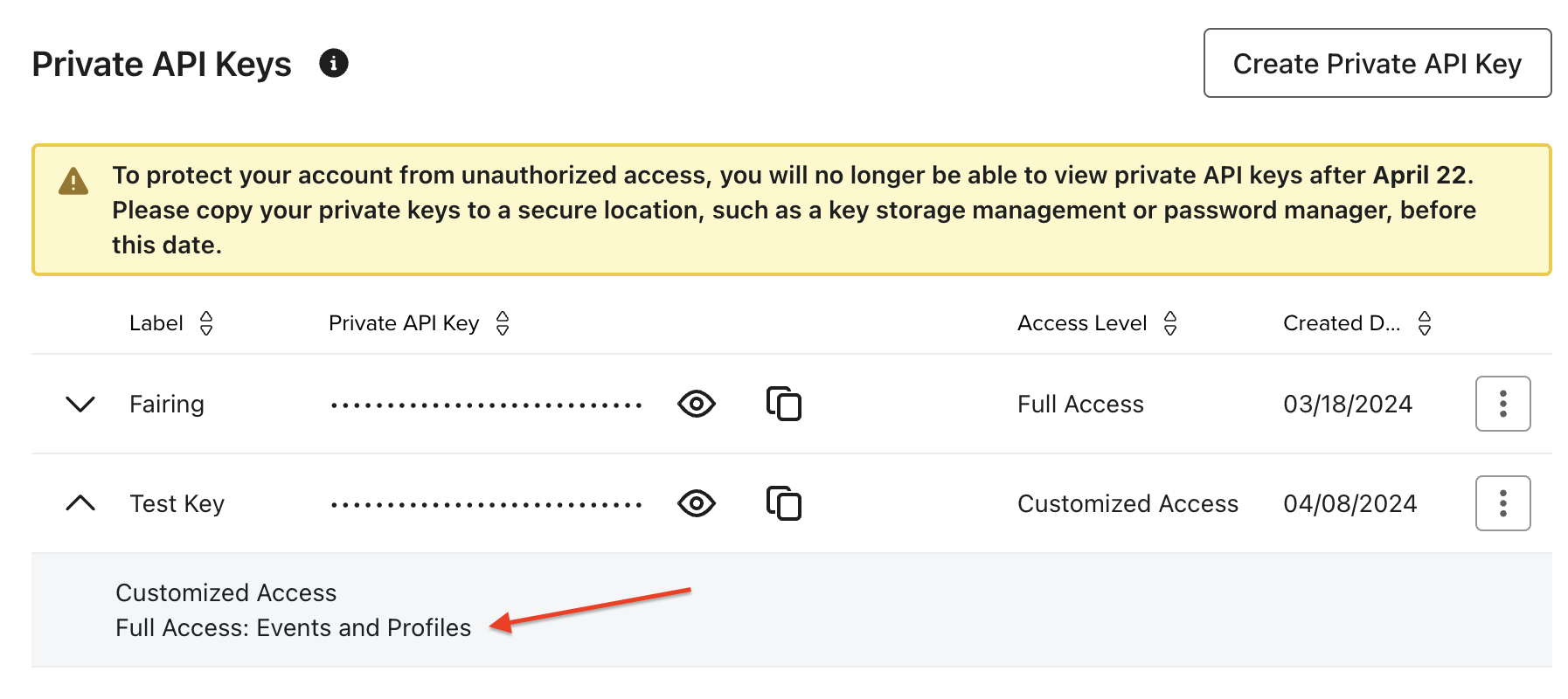 API Access Level