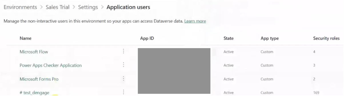 Application Users