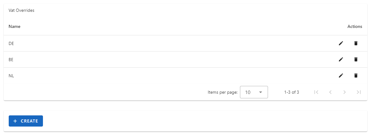 Vat overrides - List view