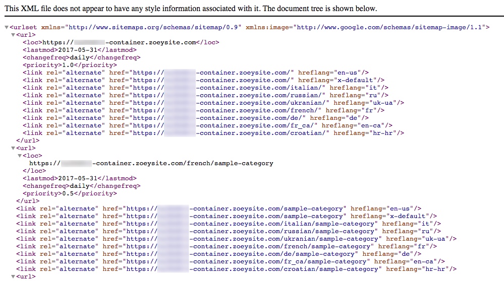 Sample XML Sitemap with Hreflang Tags