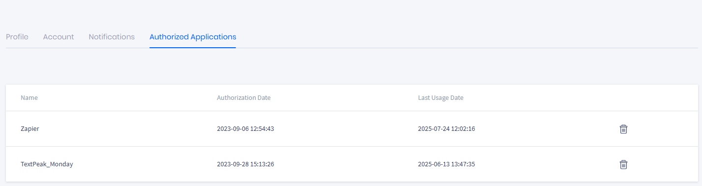 Screenshot of the Account Settings > Authorized applications tab