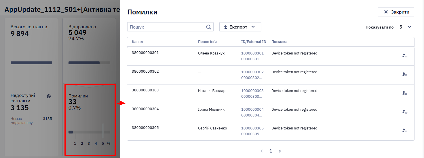 Вікно перегляду списку контактів за показником звіту Mobile Push