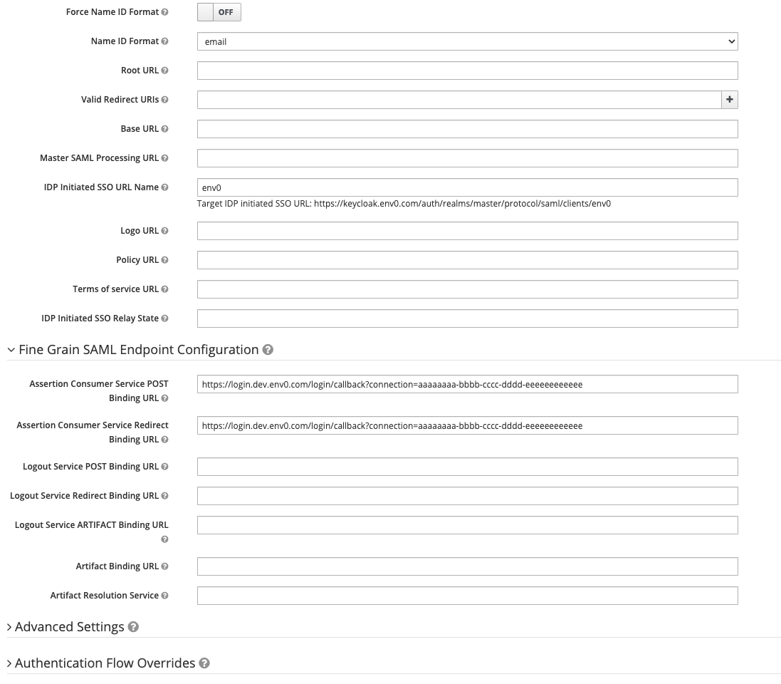 Client Configuration - Fine Grain SAML Endpoint