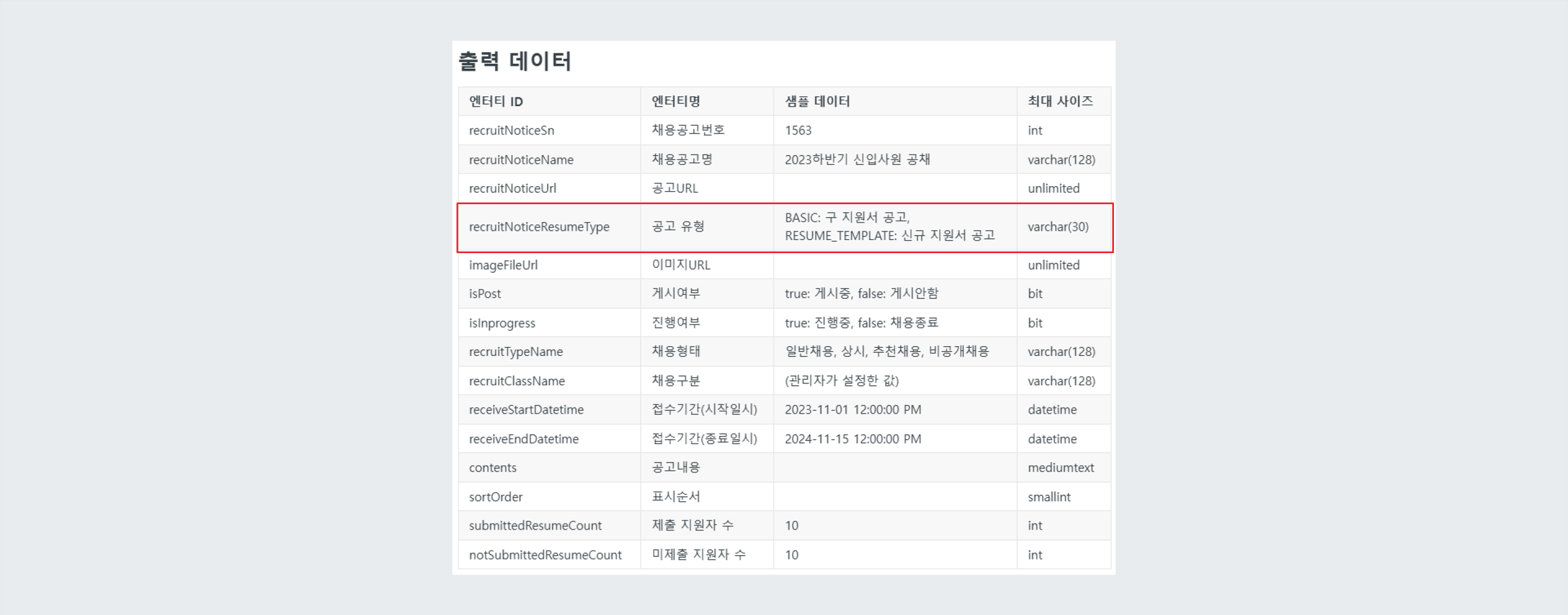 채용공고조회 API 호출 시 데이터 조회 목록