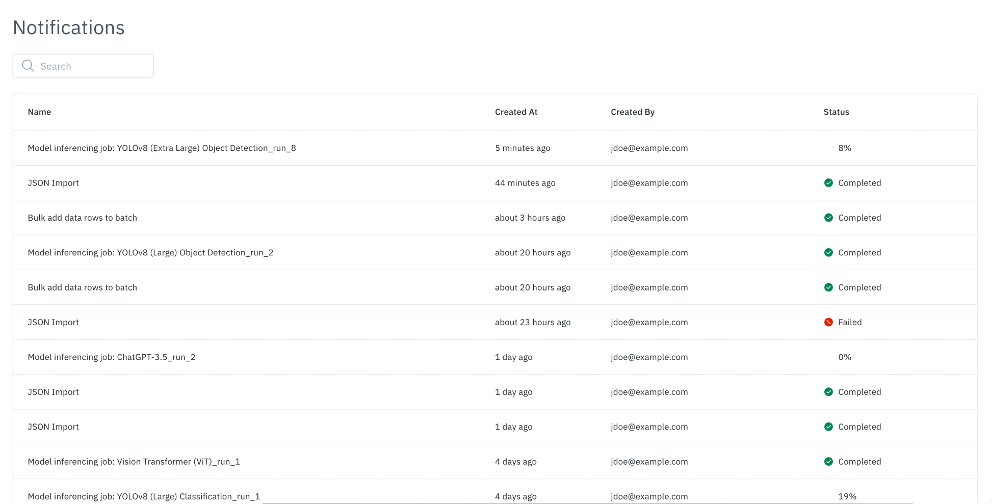 The notifications tab shows current progress of all active and recent jobs.
