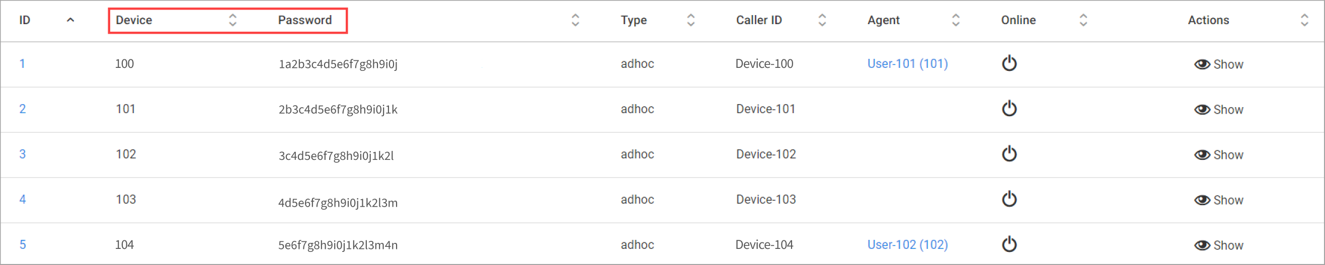 Configuration > Devices tab:  Device and Password columns