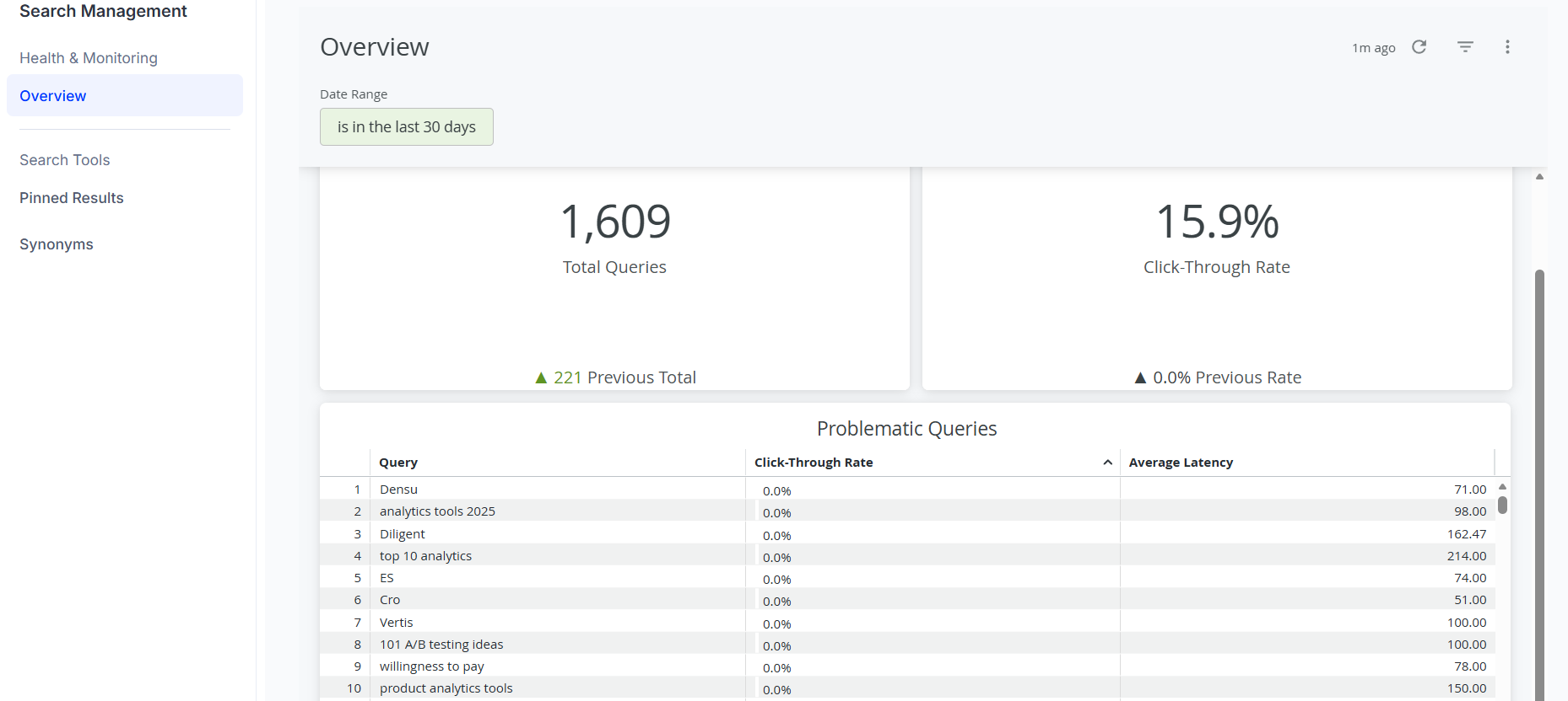 Search Managment Portal UI