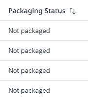 Display of the packaging status within the worklist
