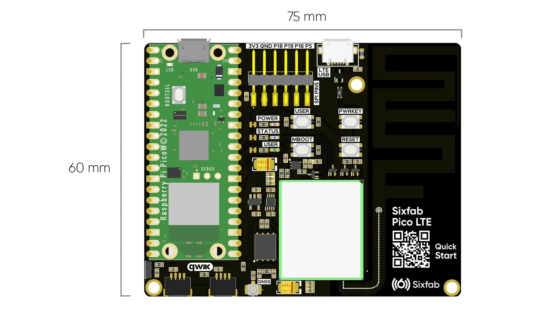 Sixfab Pico LTE Technical Details