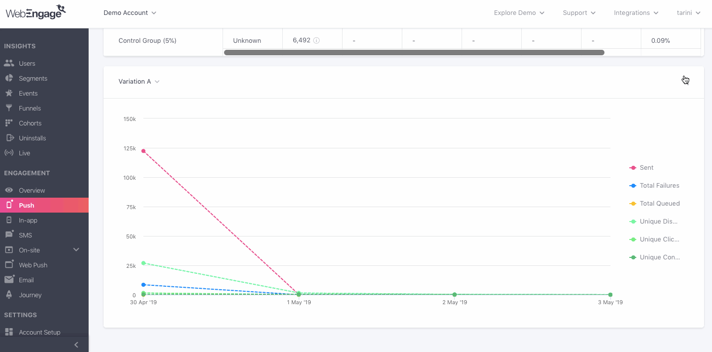 push-campaign-overview-engagement-trends-select-visual.gif