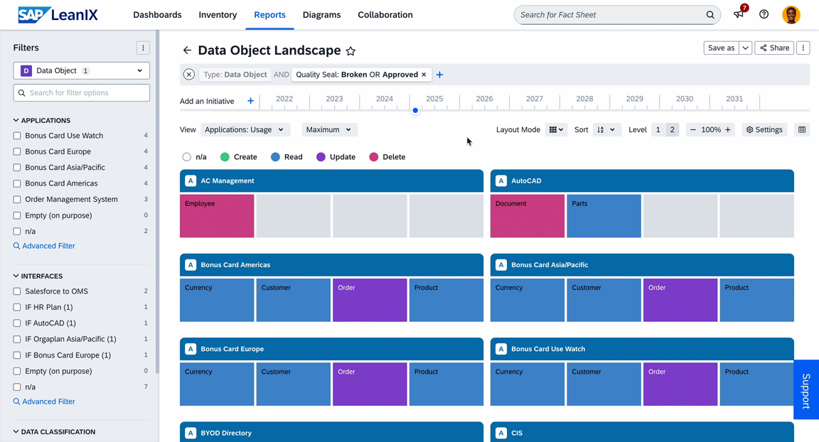 Multi-Select Field Visualization